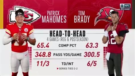 head to head stats and r